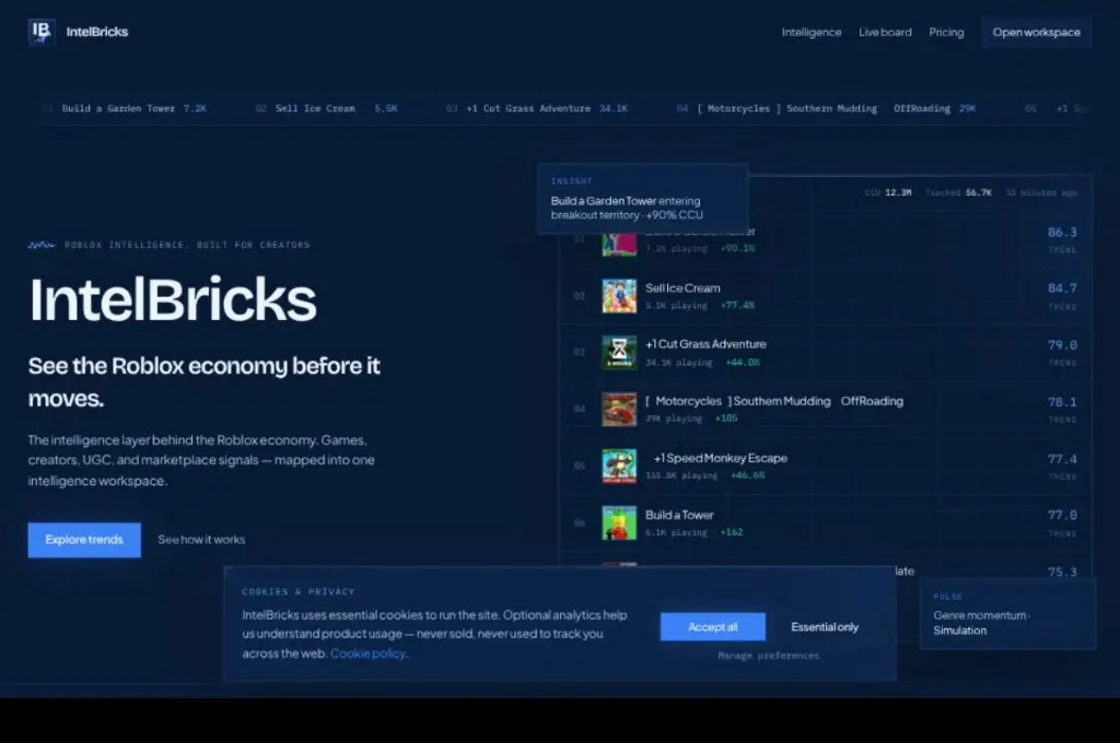 IntelBricks website preview